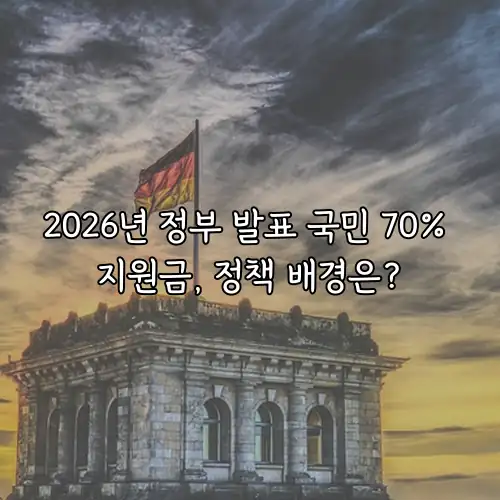 2026년 정부 발표 국민 70% 지원금, 정책 배경은?