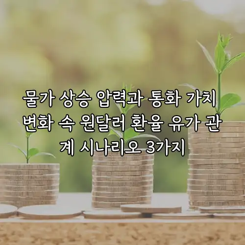 물가 상승 압력과 통화 가치 변화 속 원달러 환율 유가 관계 시나리오 3가지